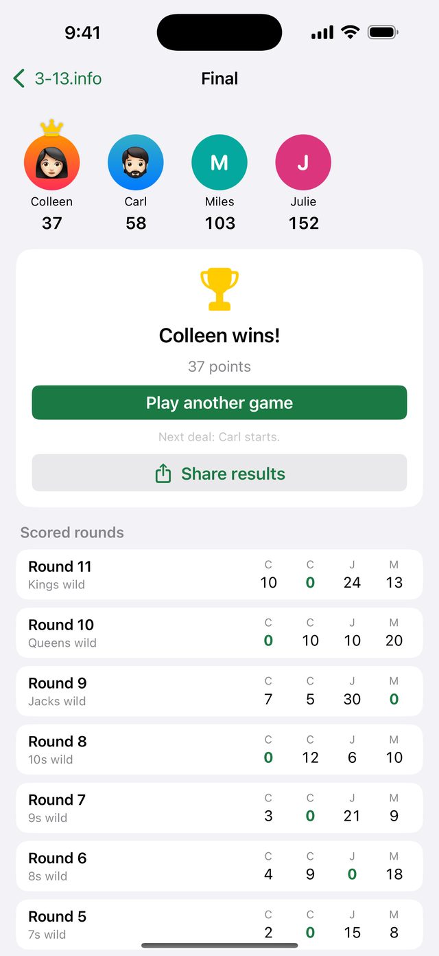 Final screen: Colleen wins with 37 points, full round-by-round history below